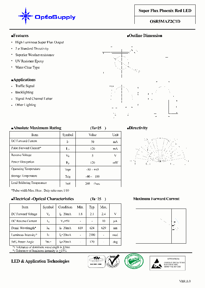 OSR5MAZ2C1D_5882004.PDF Datasheet