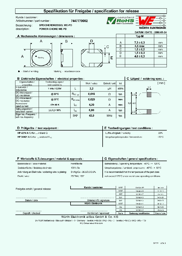 7447779002_5883861.PDF Datasheet