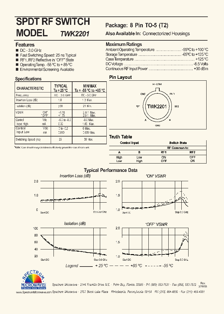TWK2201_5885289.PDF Datasheet