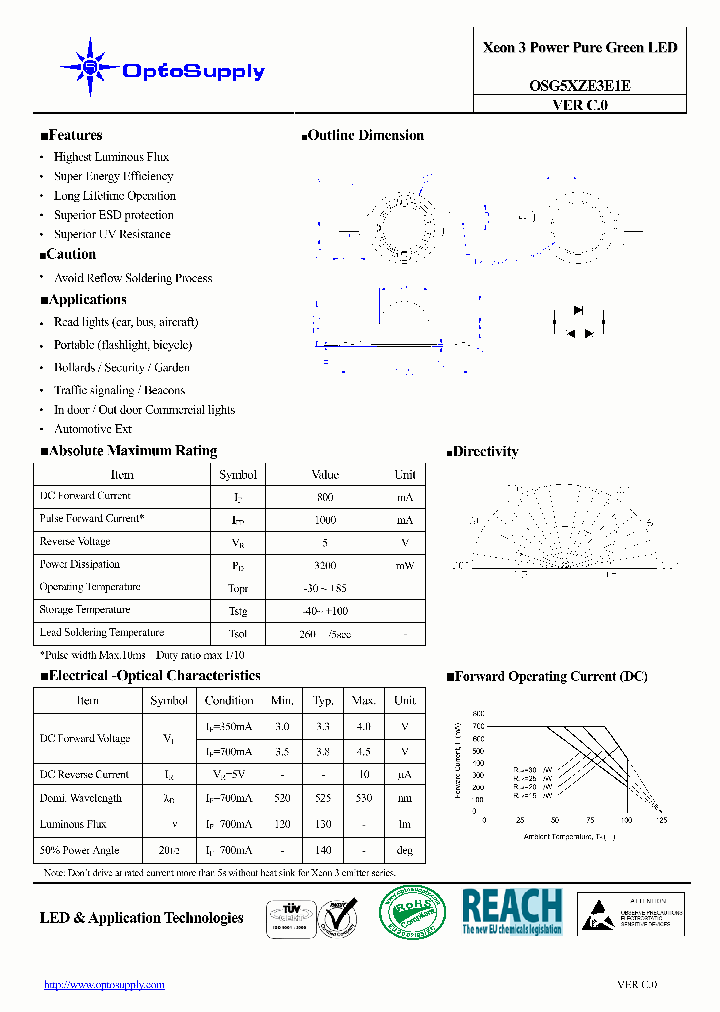 OSG5XZE3E1E_5885062.PDF Datasheet