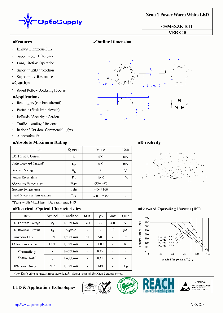 OSM5XZE1E1E_5885061.PDF Datasheet