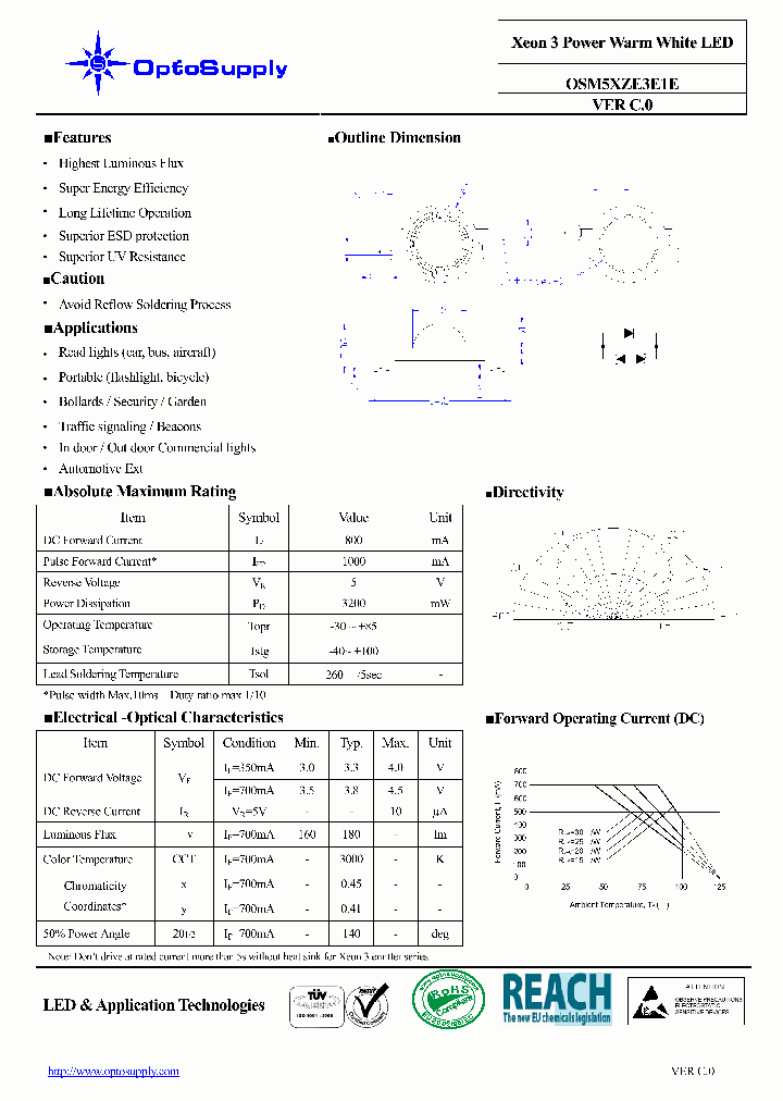 OSM5XZE3E1E_5885063.PDF Datasheet
