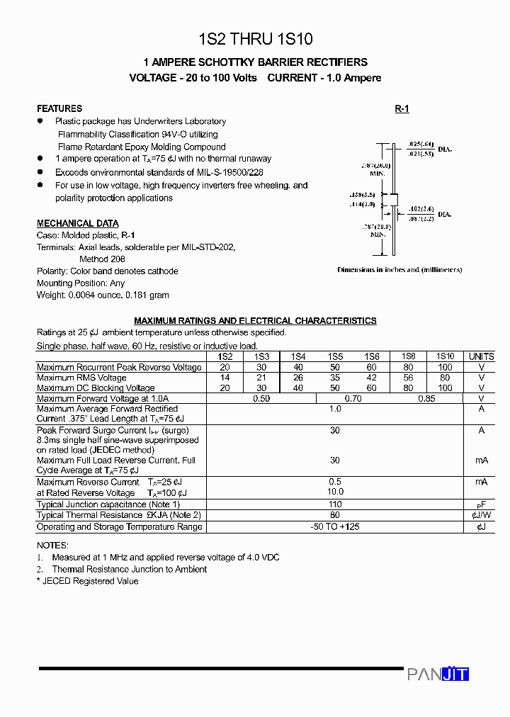 1S2_5898189.PDF Datasheet