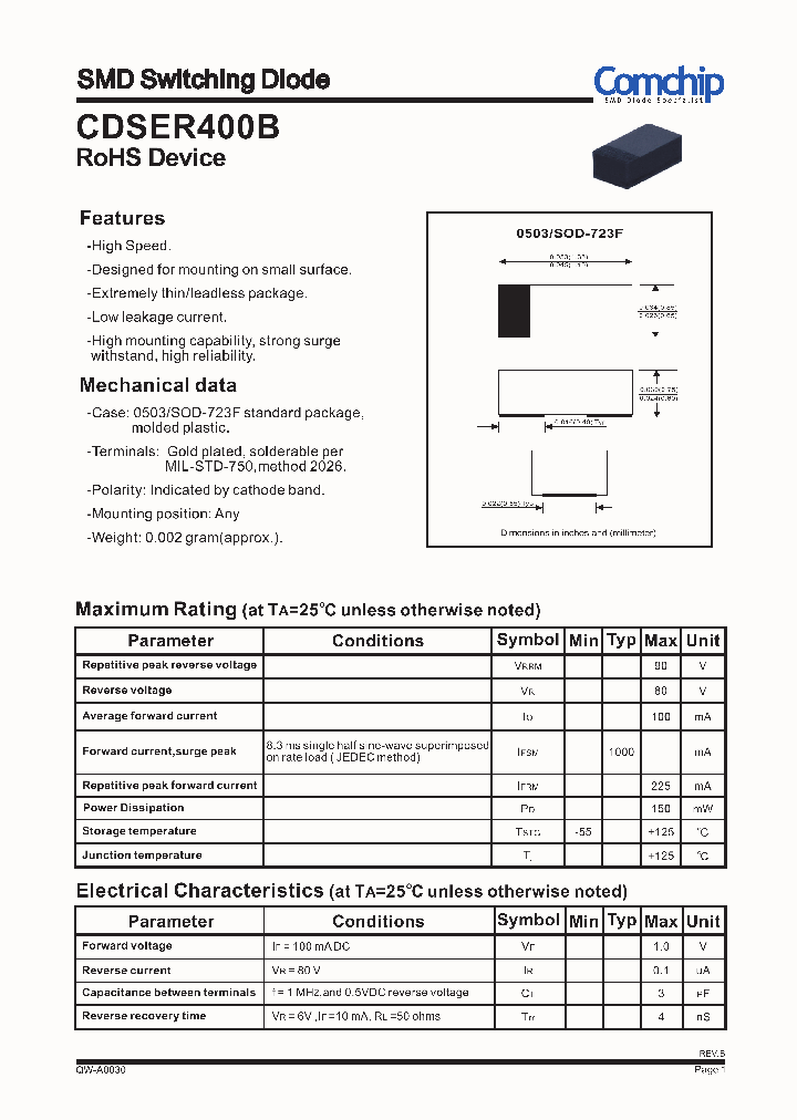 CDSER400B_5896414.PDF Datasheet