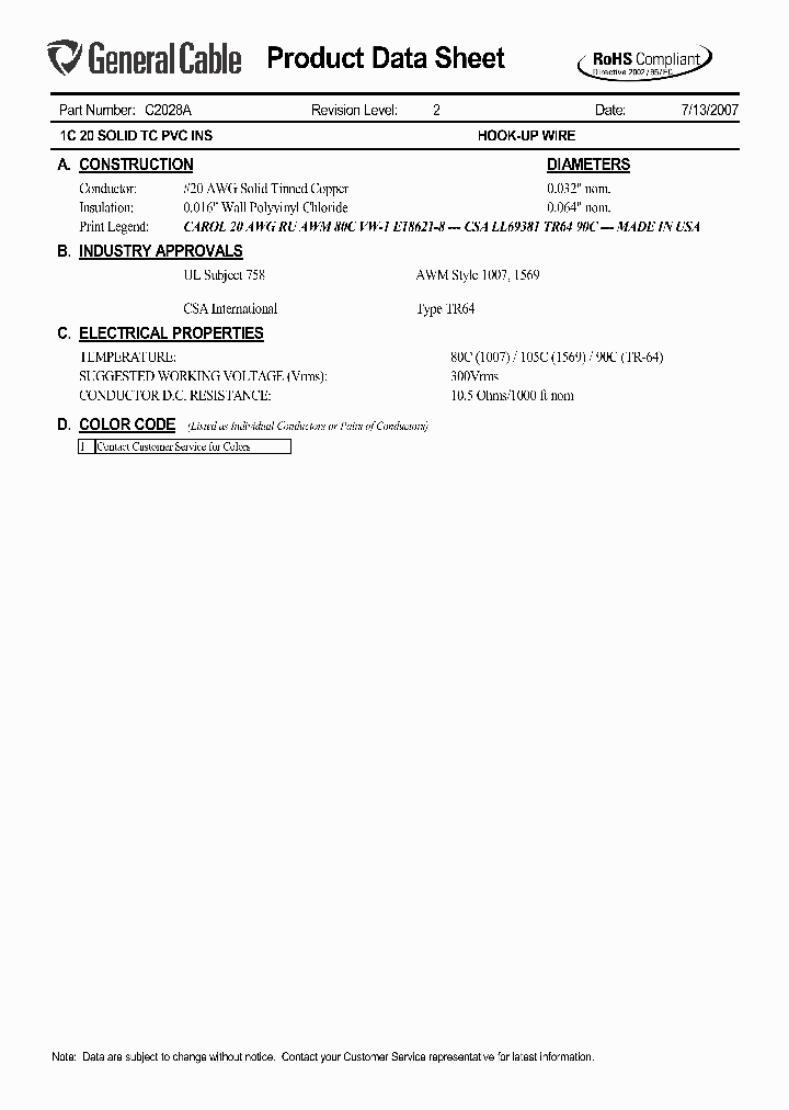C2028A_5905619.PDF Datasheet