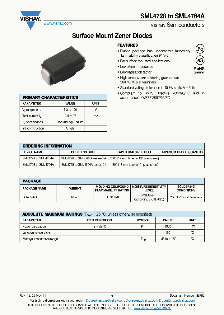 SML472812_5904171.PDF Datasheet