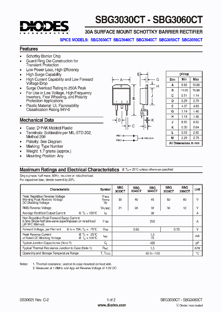SBG3050CT_5910687.PDF Datasheet