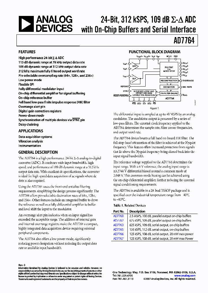 EVAL-AD7764EBZ_5894877.PDF Datasheet