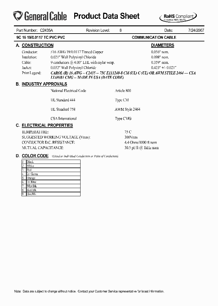C2435A_5912799.PDF Datasheet