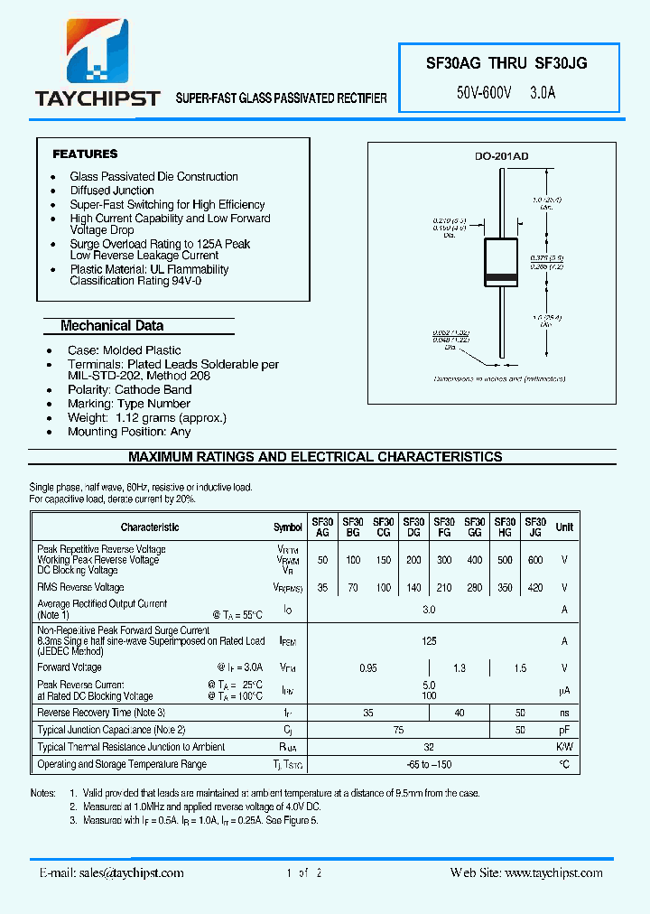 SF30GG_5897790.PDF Datasheet