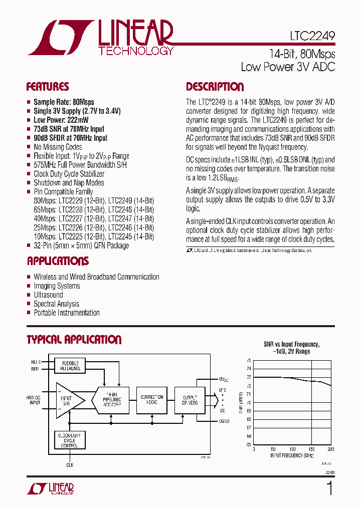 LTC1742_5915067.PDF Datasheet