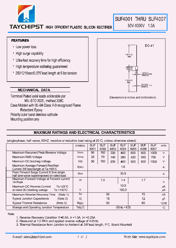 SUF4001_5920127.PDF Datasheet