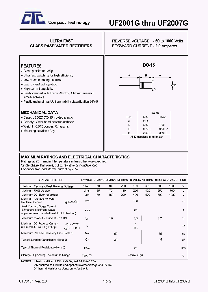 UF2001G_5927040.PDF Datasheet