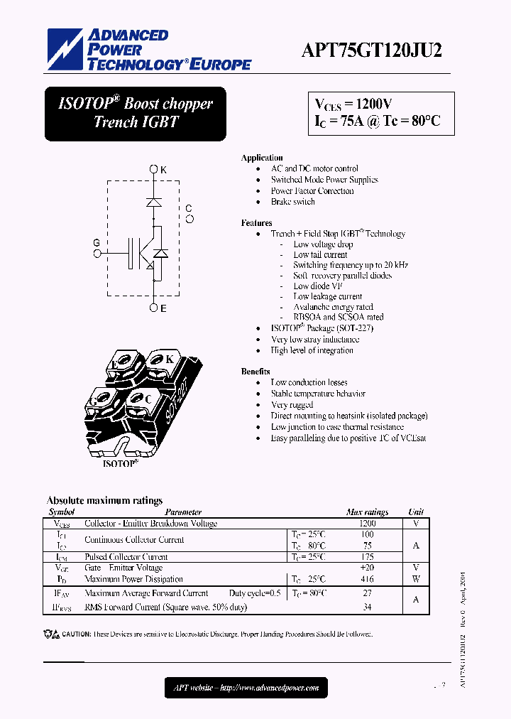 APT75GT120JU2_5925593.PDF Datasheet