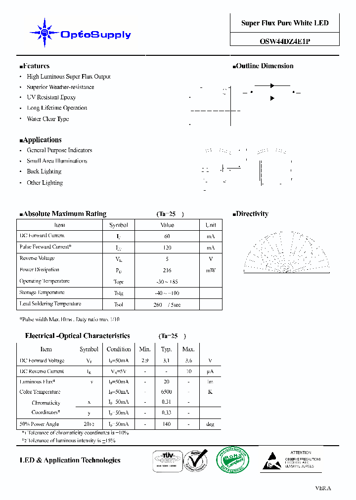 OSW44DZ4E1P1008_5929738.PDF Datasheet