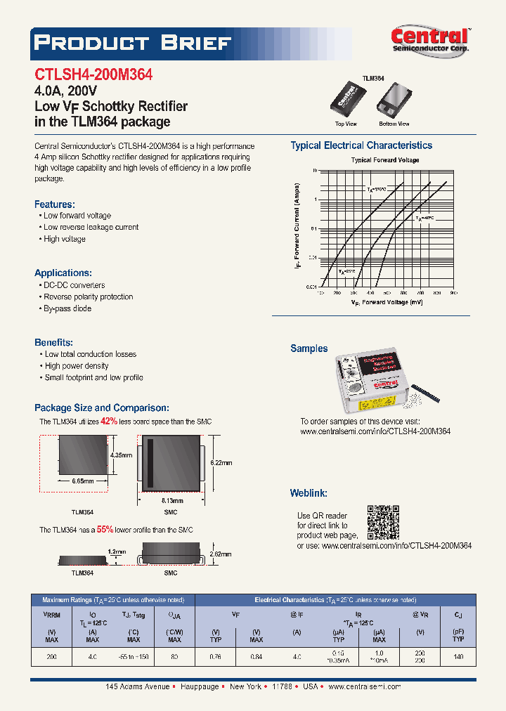 CTLSH4-200M364_5930695.PDF Datasheet