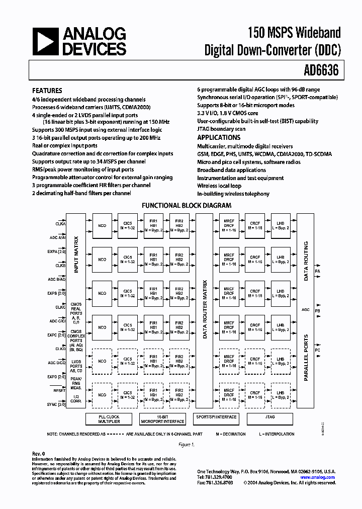 AD6636_5931973.PDF Datasheet