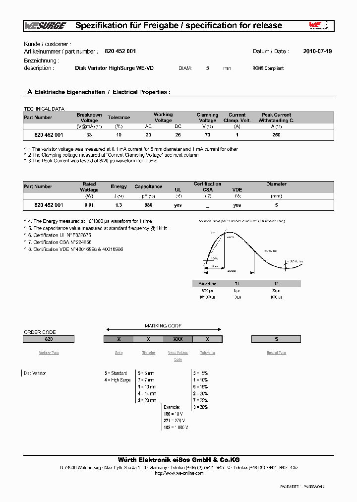 820452001_5928286.PDF Datasheet