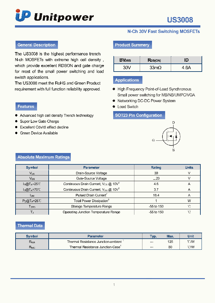 US3008_5934806.PDF Datasheet