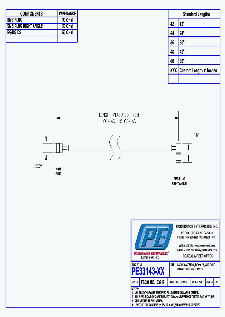 PE33143_5936976.PDF Datasheet