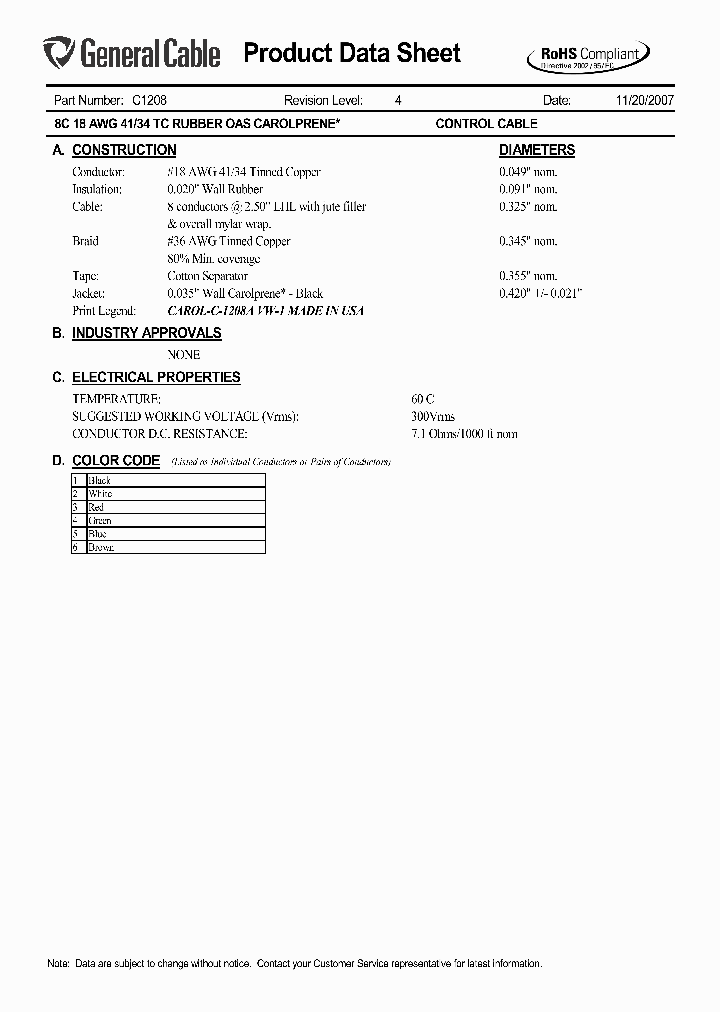 C1208_5939517.PDF Datasheet