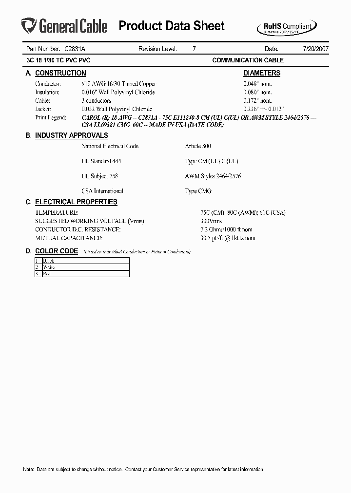 C2831A_5940513.PDF Datasheet