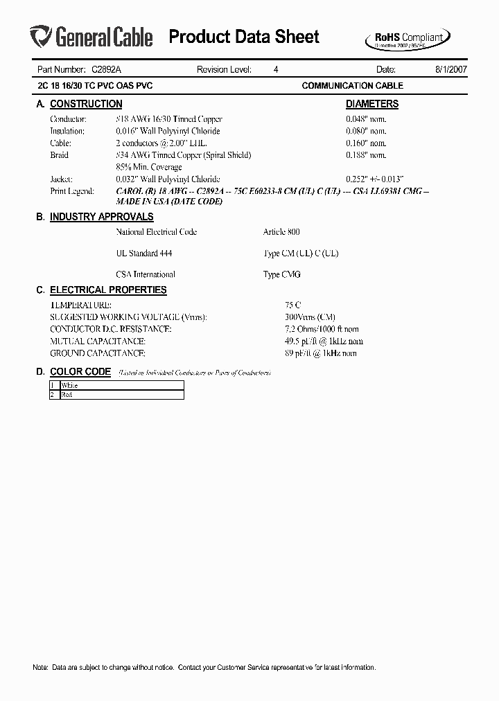 C2892A_5940516.PDF Datasheet