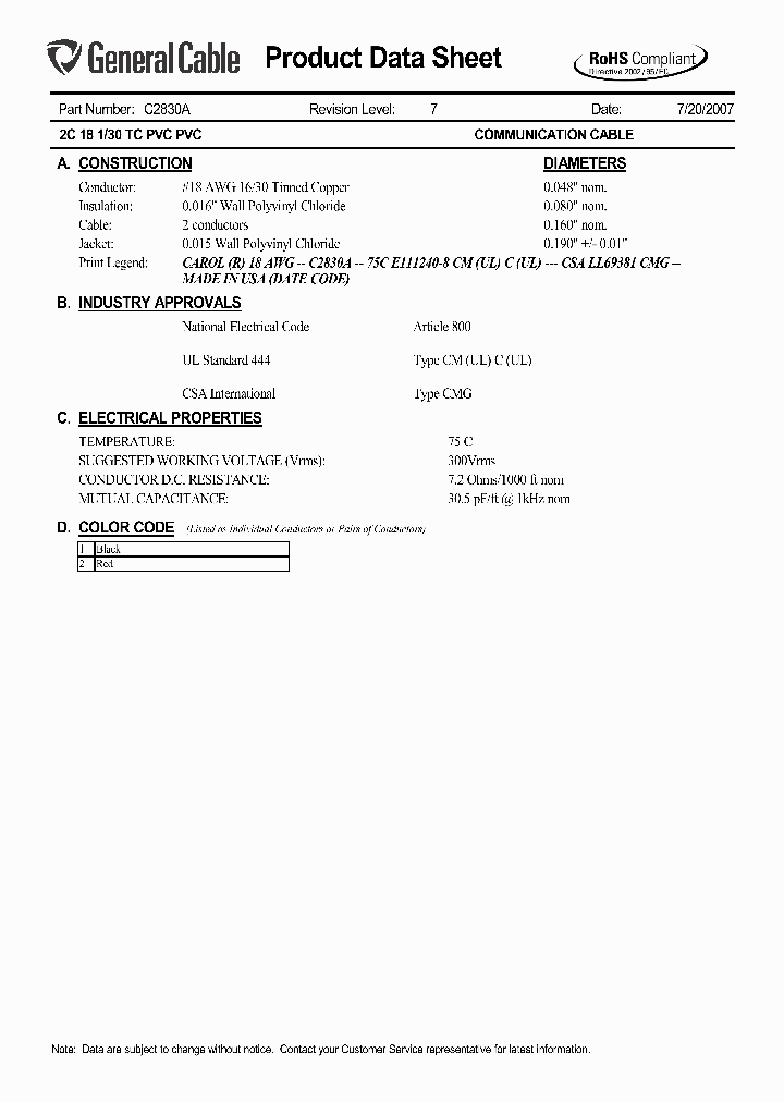 C2830A_5940512.PDF Datasheet