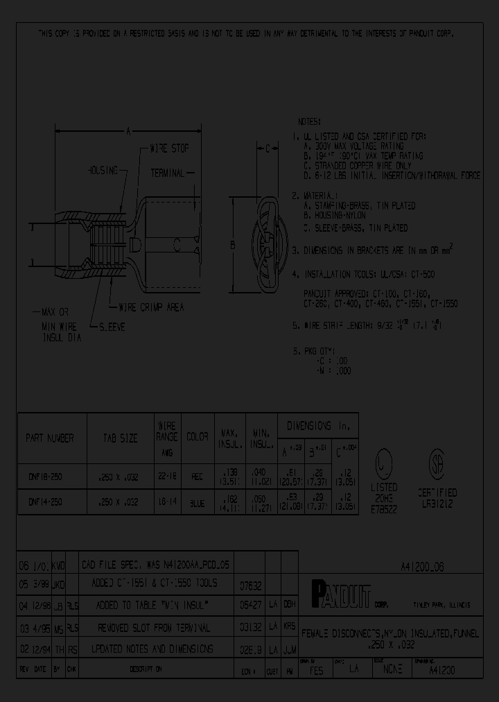 DNF18-250-M_5928817.PDF Datasheet