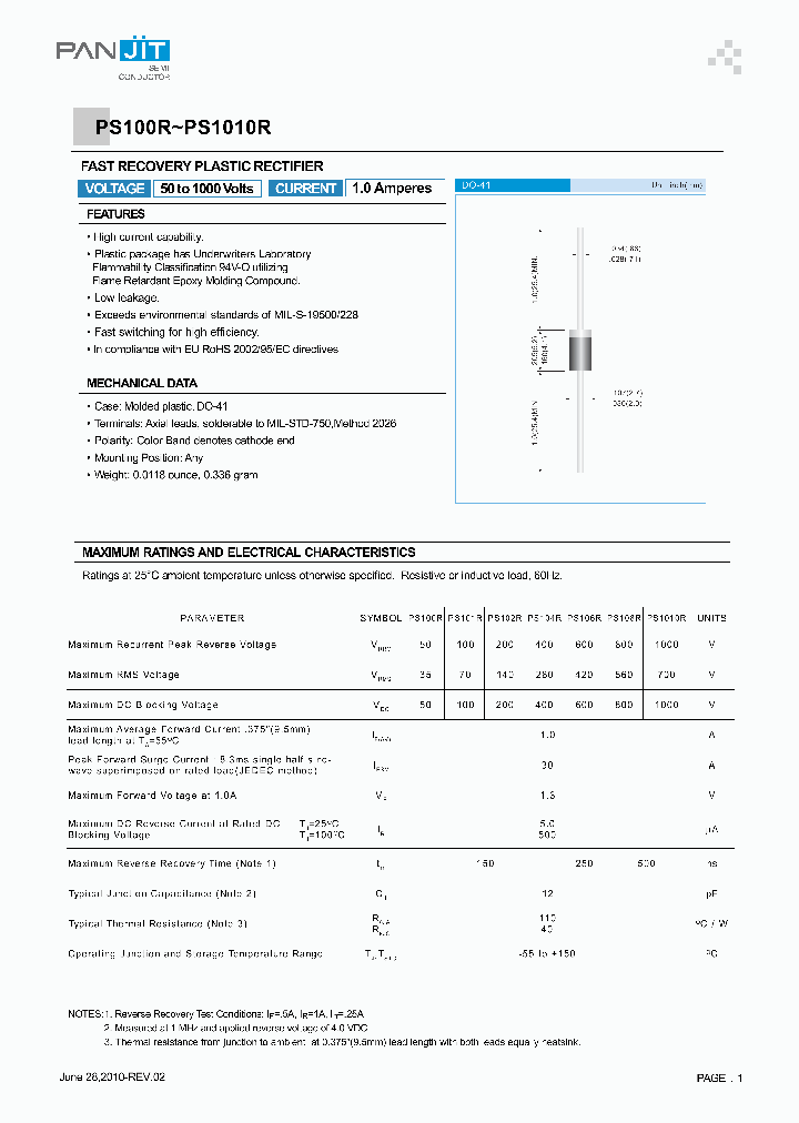 PS100R_5946409.PDF Datasheet