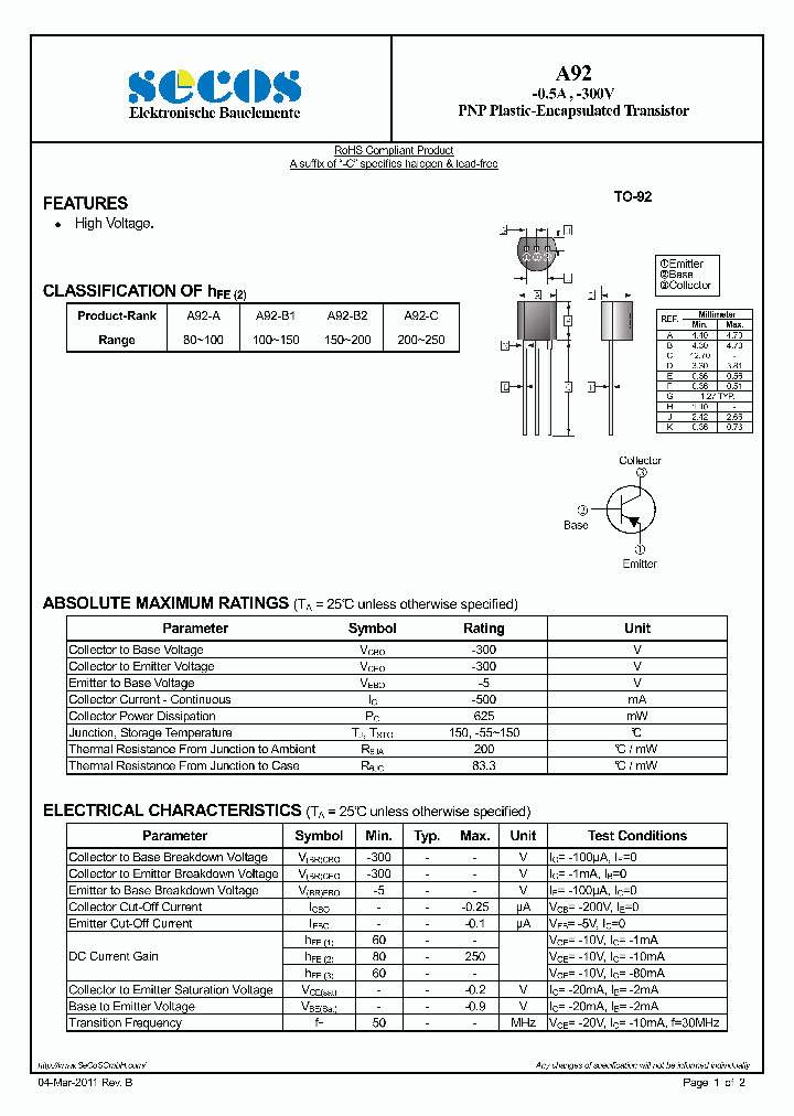 A92_5950371.PDF Datasheet
