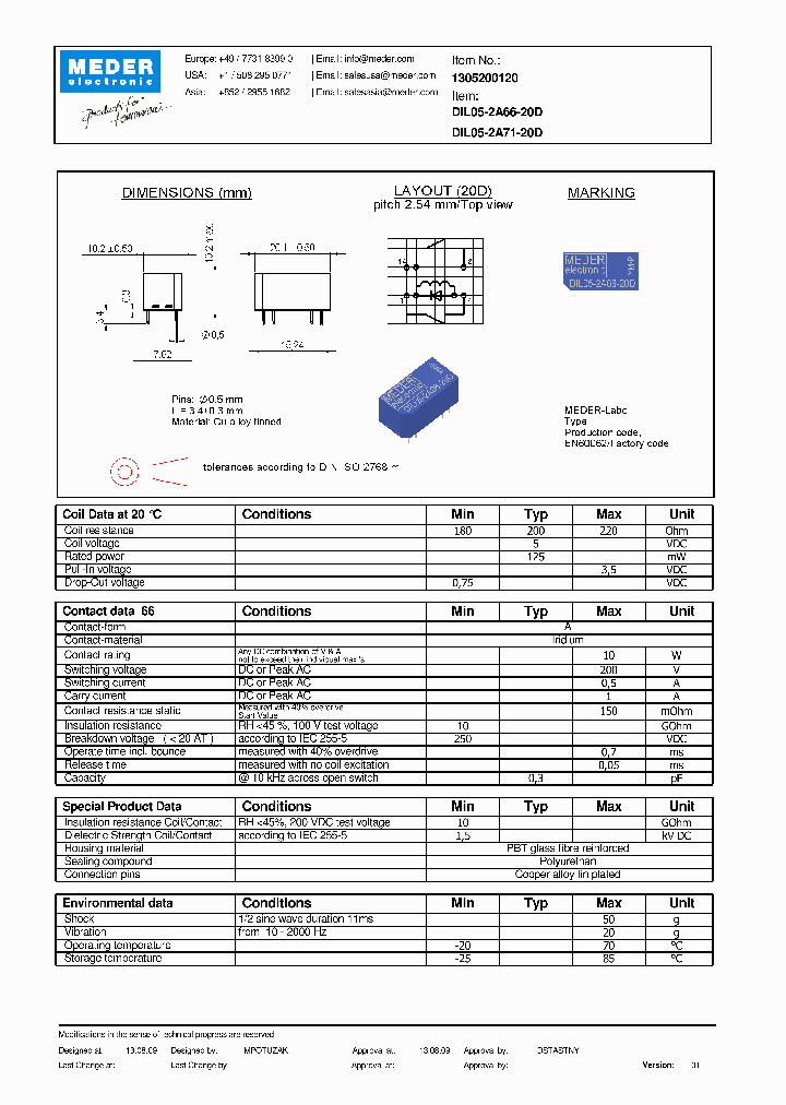 DIL05-2A71-20D_5953187.PDF Datasheet