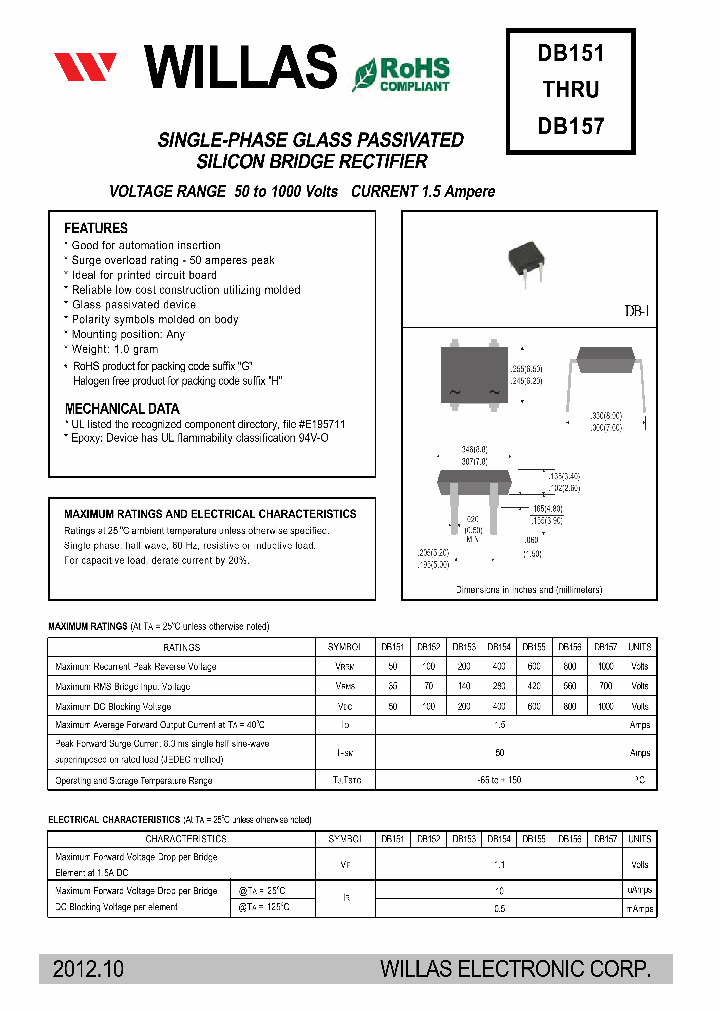 DB151_5955230.PDF Datasheet