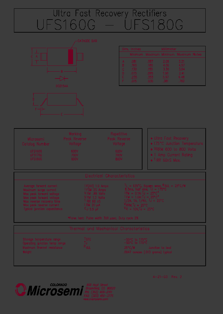 UFS180G_5957404.PDF Datasheet