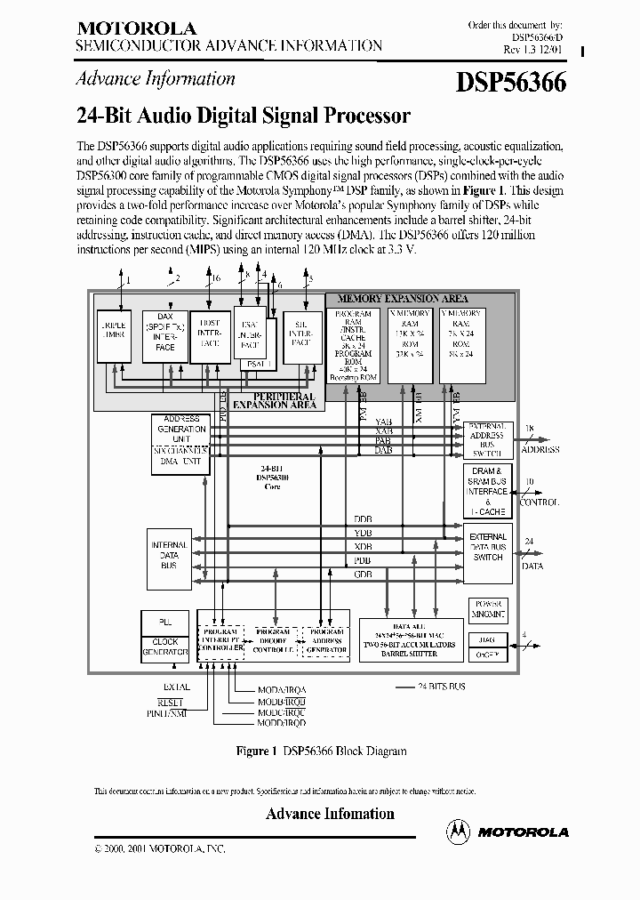 DSP56366_5957694.PDF Datasheet
