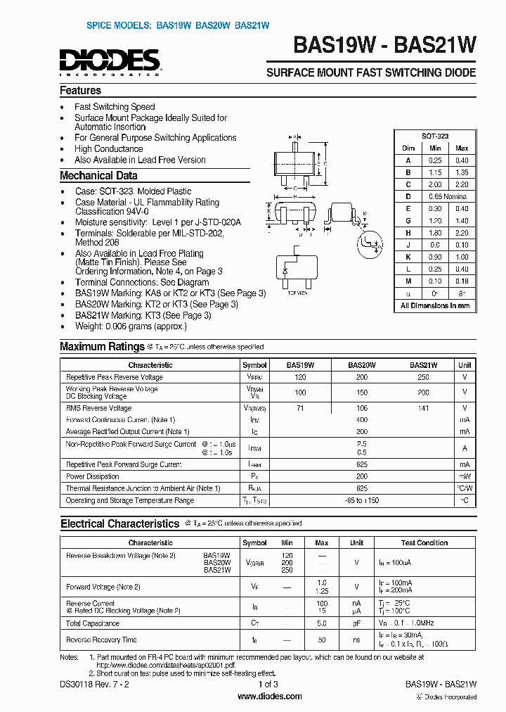 BAS21W_5959189.PDF Datasheet
