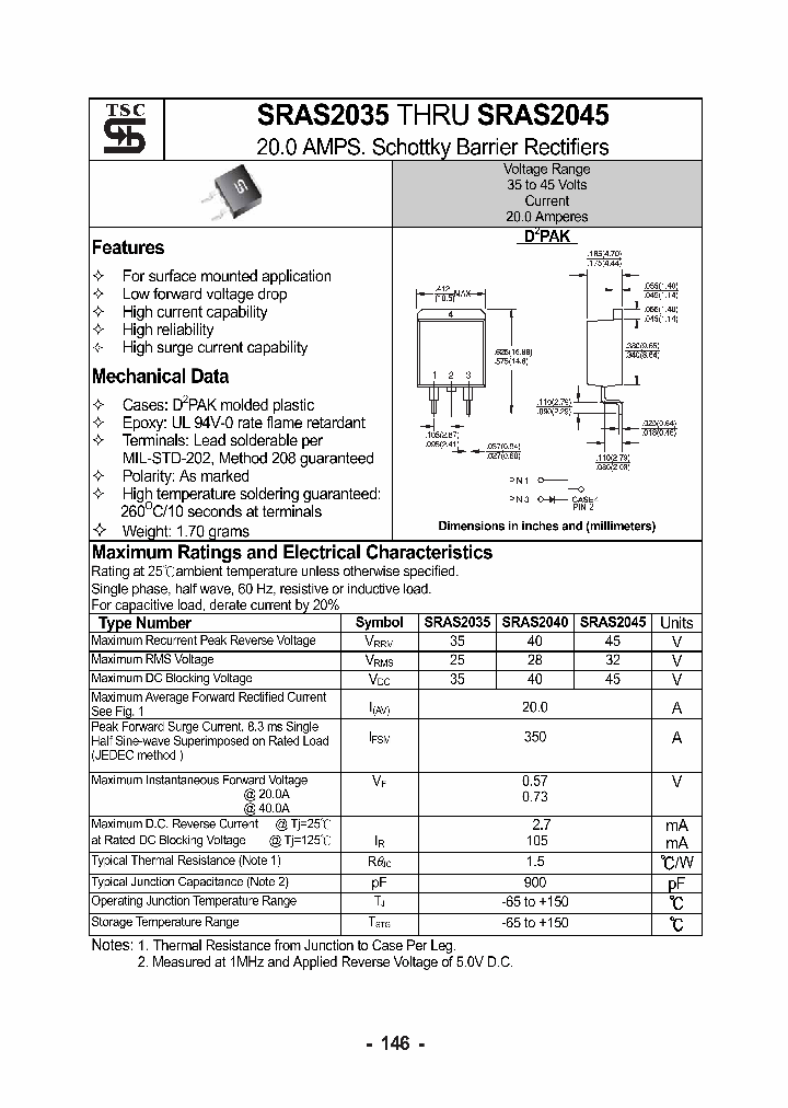 SRAS2035_5962919.PDF Datasheet