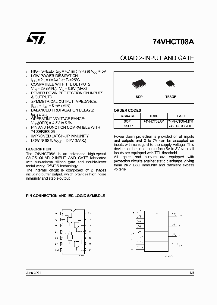 74VHCT08AM_5963616.PDF Datasheet