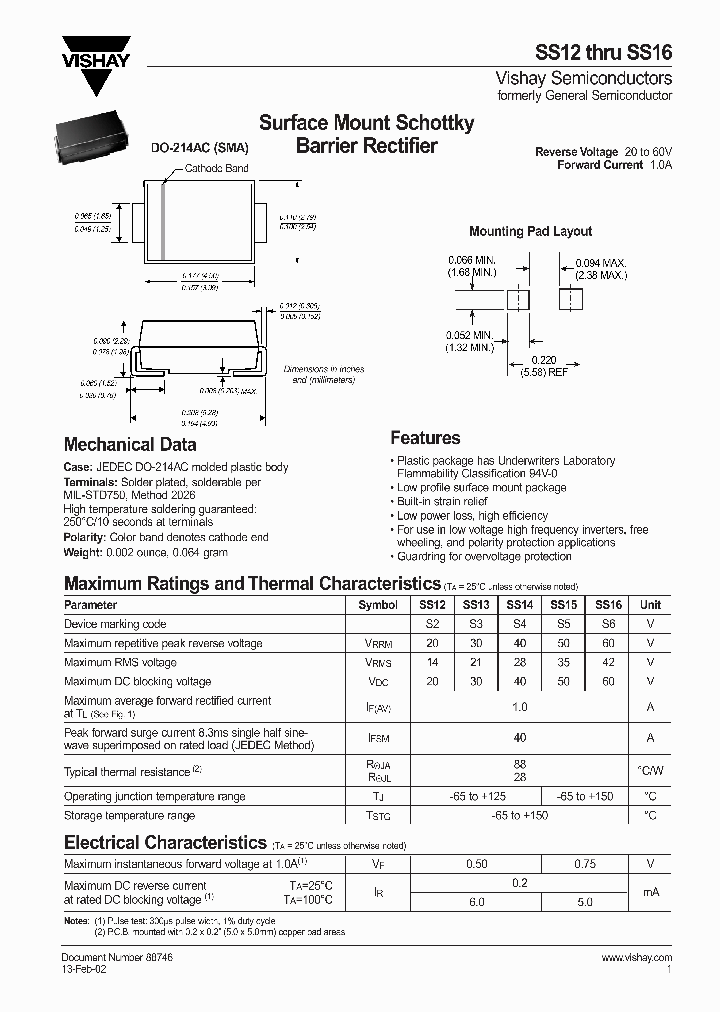 SS14_5962833.PDF Datasheet