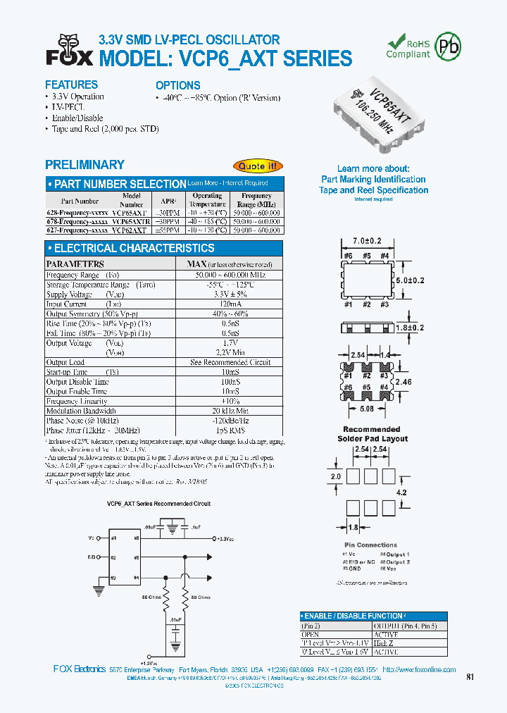 VCP62AXT_5964492.PDF Datasheet