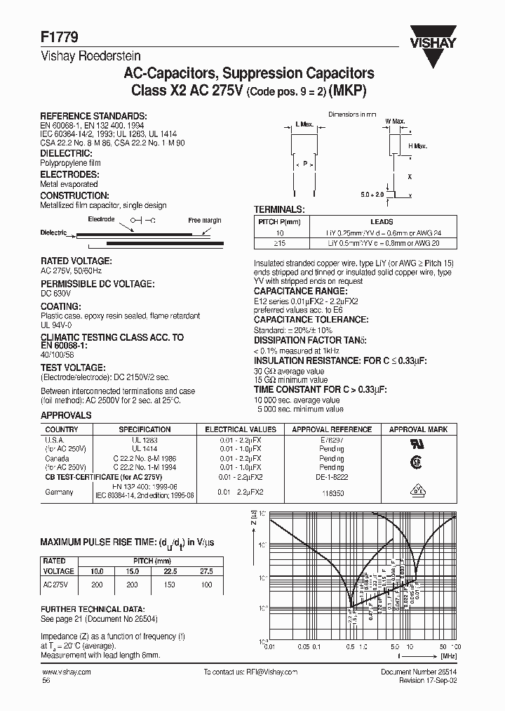 F1779_5965120.PDF Datasheet