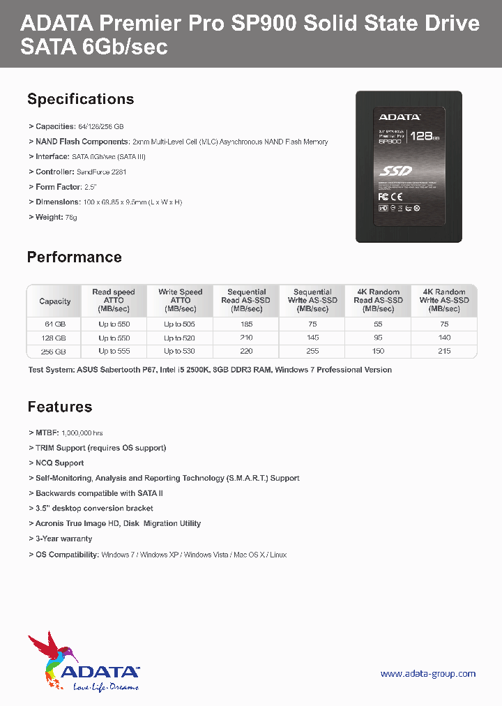 SP900_5965486.PDF Datasheet