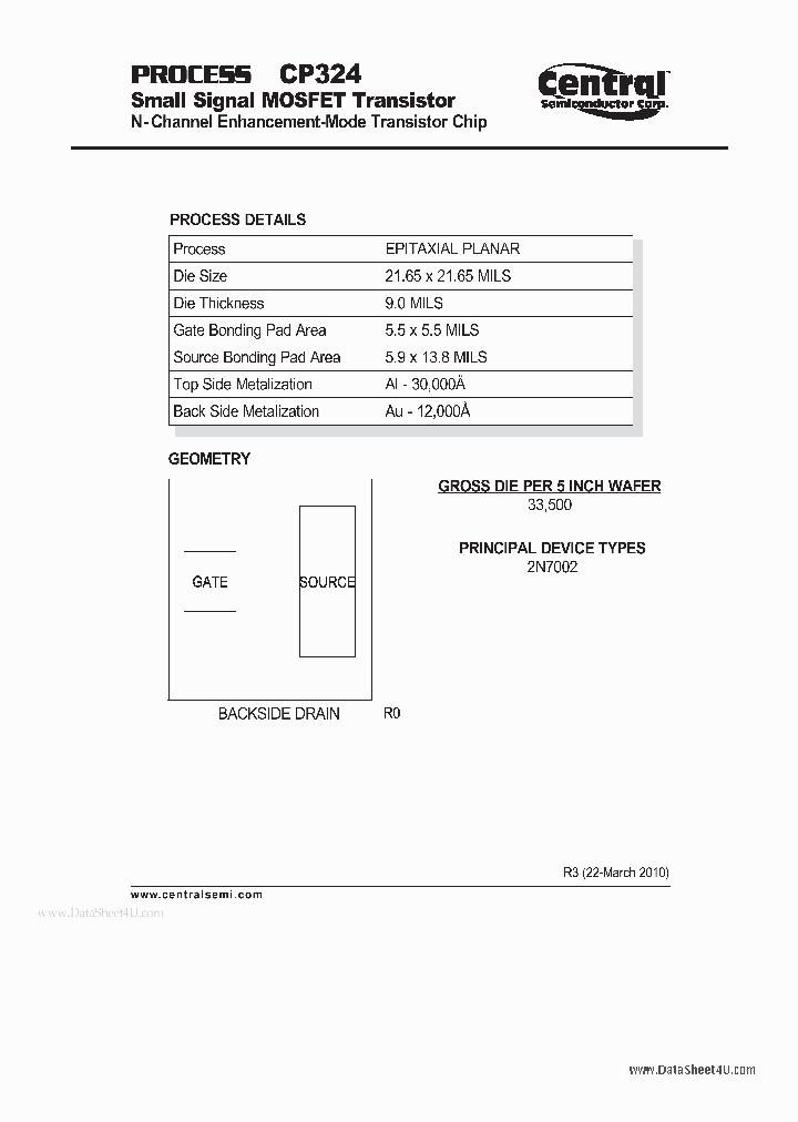 CP324_5968383.PDF Datasheet