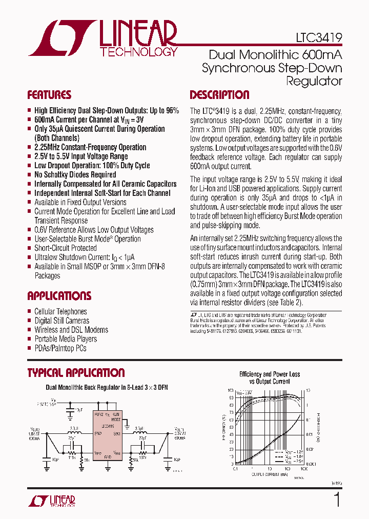 LTC3419EMS-1PBF_5969121.PDF Datasheet