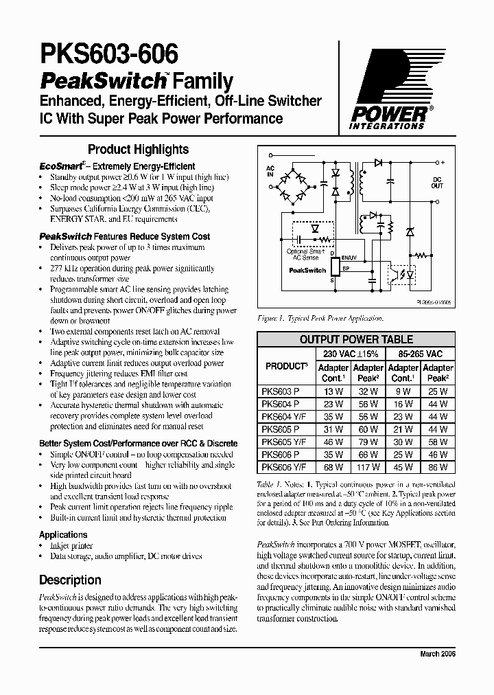 PKS606YN_5970348.PDF Datasheet