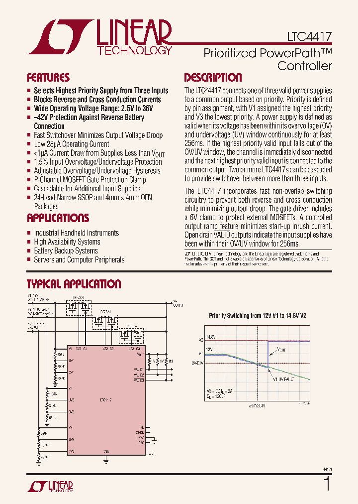 LTC4411_5977686.PDF Datasheet