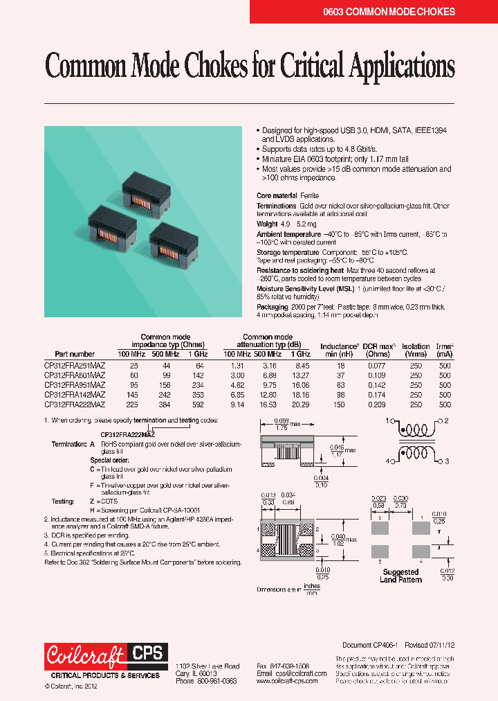 CP312FRA951MAZ_5977829.PDF Datasheet