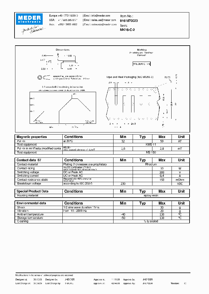 MK16-C-2_5979240.PDF Datasheet