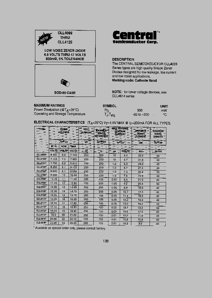 CLL4121_5983052.PDF Datasheet