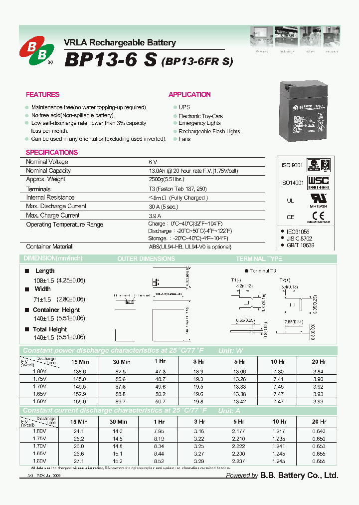 BP13-6FRS_5988436.PDF Datasheet